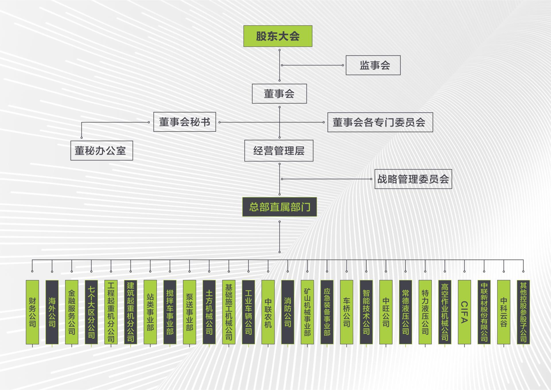 银娱优越会(中国)股份有限公司官网